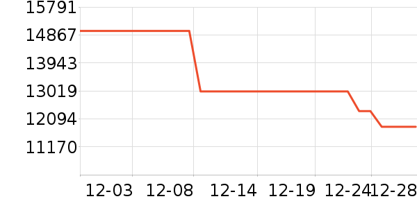 �ֽ�ϴ�»���ʷ�۸�