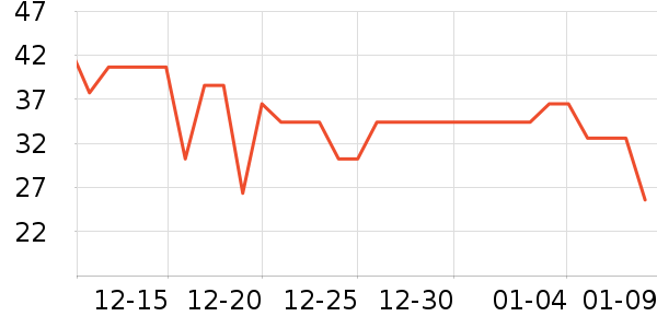 ��ٯ�決ԭ����ʷ�۸�