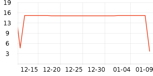 �����˼�����Ʒ��ʷ�۸�