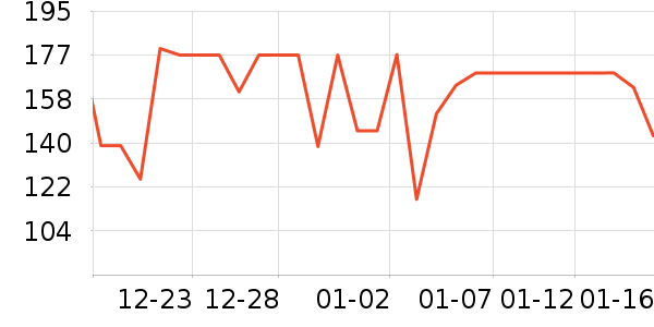 ������������������ʷ�۸�