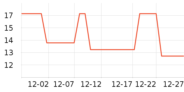 ������ʷ�۸�