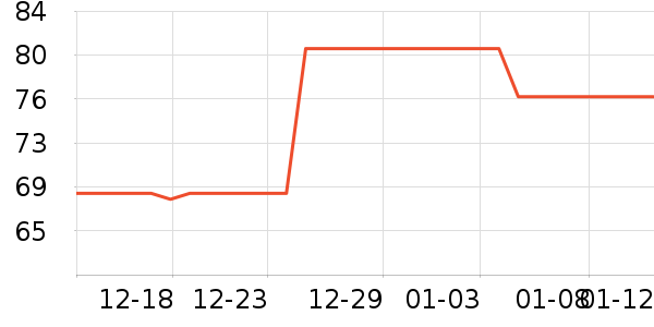 �ٲ�԰����������ʷ�۸�