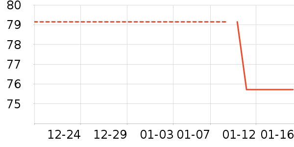 �츣���ǹ���ʳ��ʷ�۸�