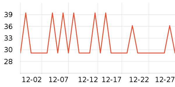 ���⻤����/��Ĥ/������Ʒ��ʷ�۸�