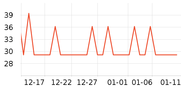 ���⻤����/��Ĥ/������Ʒ��ʷ�۸�