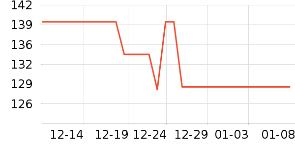 �����̹���ʷ�۸�