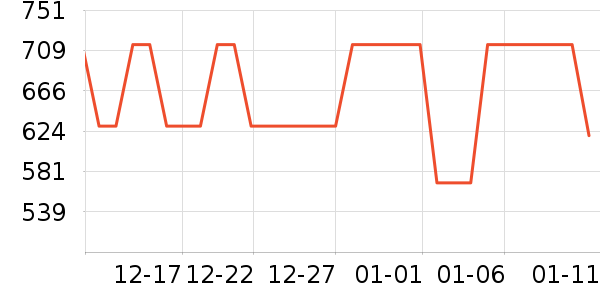 ����˶�Ь��ʷ�۸�