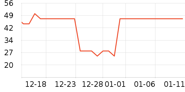 ������������ʷ�۸�