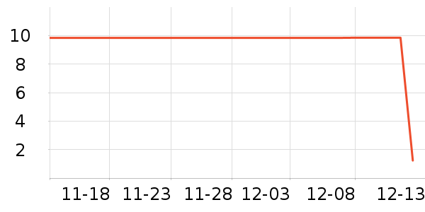 ����Ʒ��������ʷ�۸�