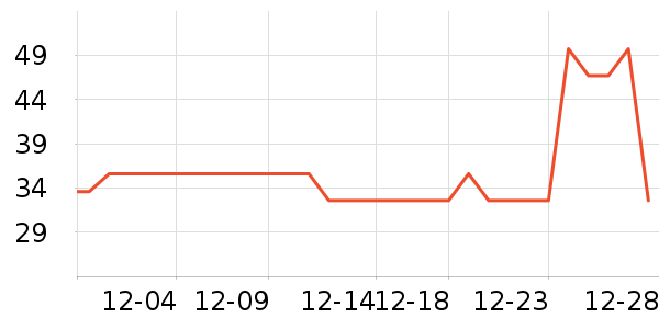 �����ϱ��ɻ���ʷ�۸�