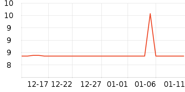 ���żҺ決�þ���ʷ�۸�