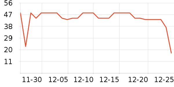 ��ţ��������ʷ�۸�