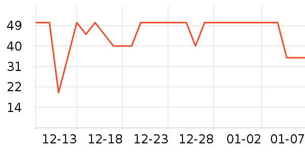 ������������ʷ�۸�