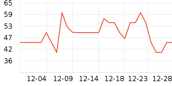 ���è��ʳ��ʷ�۸�