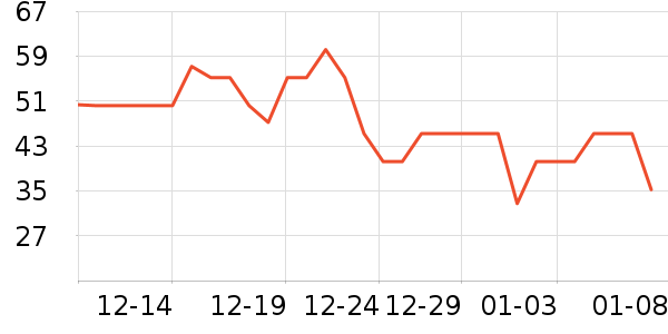 ���è��ʳ��ʷ�۸�