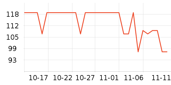 ŷ����������/ͥԺ����ʷ�۸�