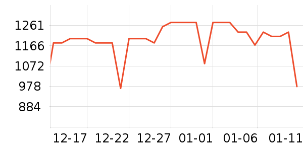 bambulab��ӡ����ʷ�۸�