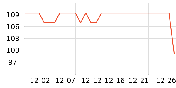 �۰��׵�����/����ʷ�۸�