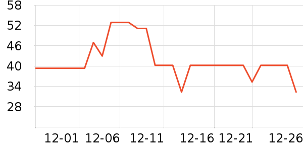 ��ɯŮʿ�ڿ���ʷ�۸�