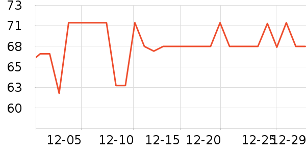 �����촿����ʳ��ʷ�۸�
