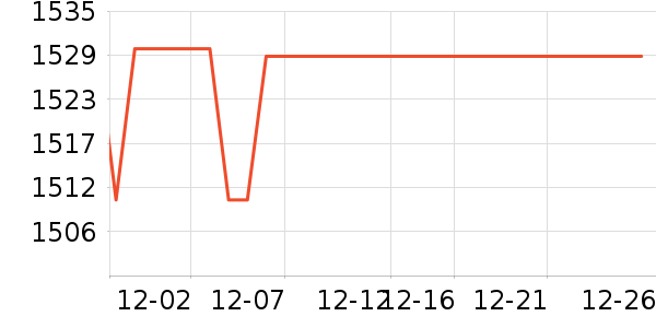 ����˹Ӥ���Ƴ���ʷ�۸�