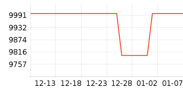 ��еʦ̨ʽ��������ʷ�۸�