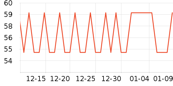 ����֮������ˮ��ʷ�۸�