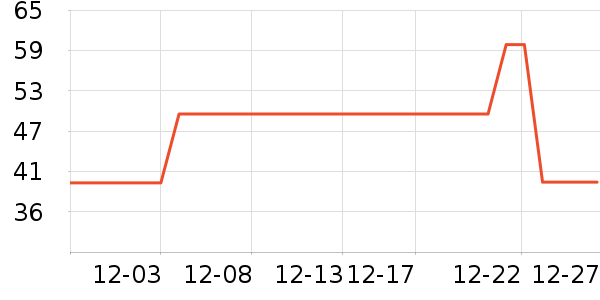 ����Ůʿ�ڿ���ʷ�۸�