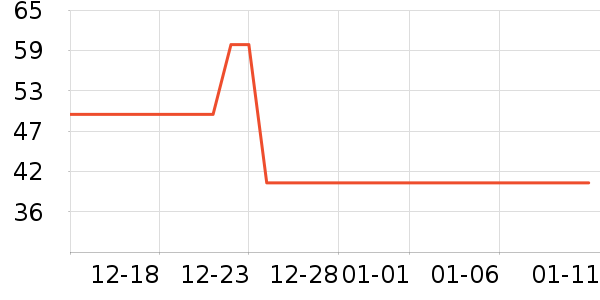 ����Ůʿ�ڿ���ʷ�۸�