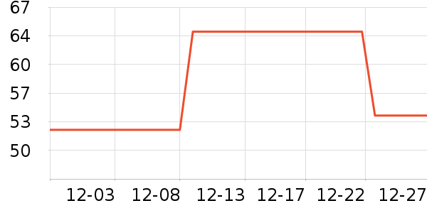 ��ɽ������ҵƷ��ʷ�۸�