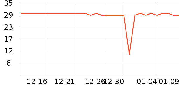 ˮ��ʿ��๤����ʷ�۸�