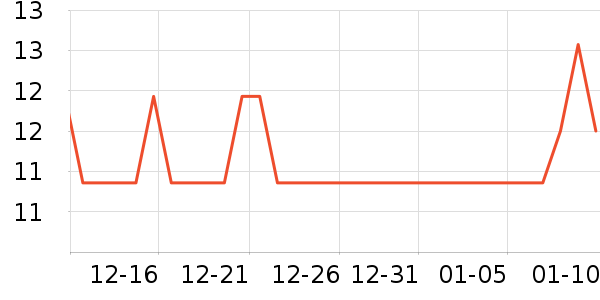 ɭ����Ĥ������ʷ�۸�