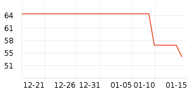 INTEX������ʷ�۸�