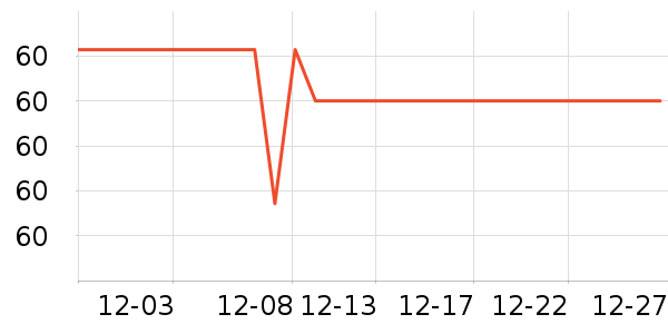 Ī����Ӥͯ��о/������ʷ�۸�