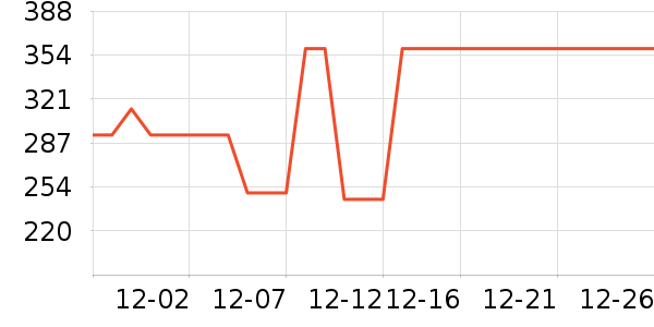 �������Ʊڻ���ʷ�۸�