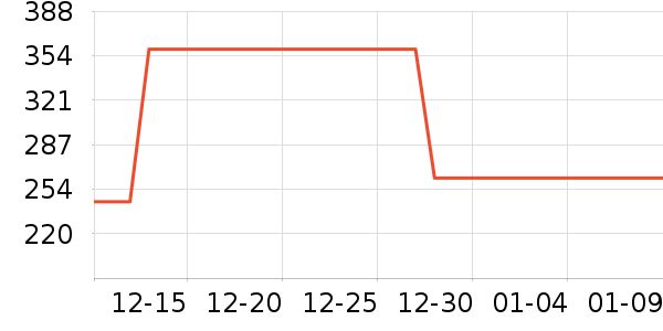 �������Ʊڻ���ʷ�۸�