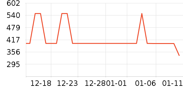 ŵʫ�������װ��ʷ�۸�