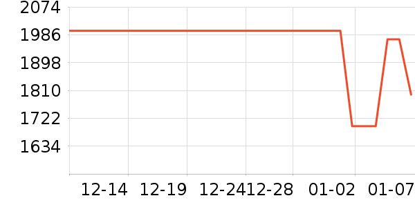 ������������������ʷ�۸�