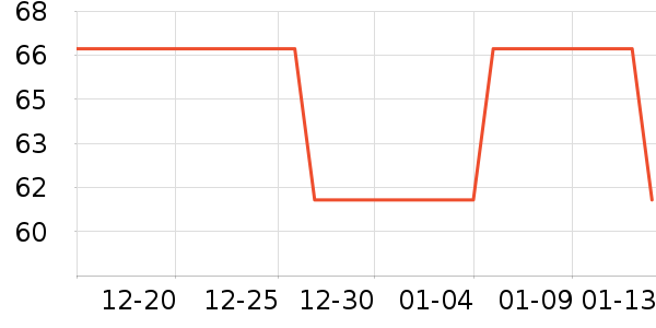 PLAYBOY��������ţ�п���ʷ�۸�