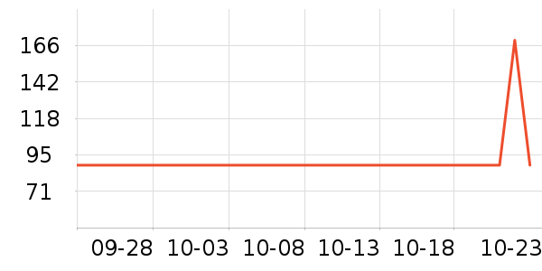 ������������ʷ�۸�