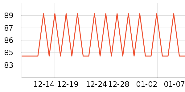 ����������ʷ�۸�