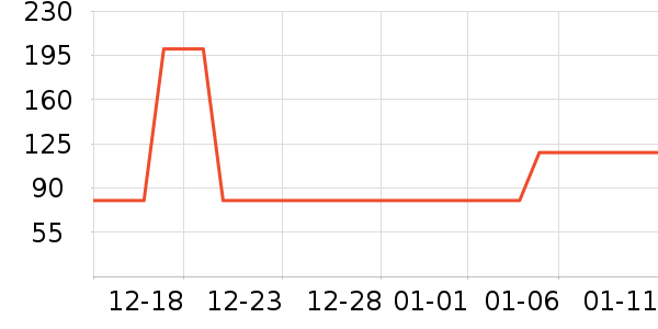 ������ʪ��ʷ�۸�