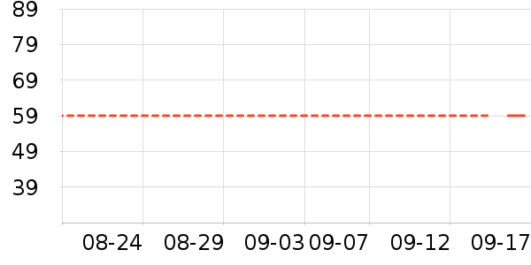 ���ޣ�Ƥ����ʿ����Ь��ʷ�۸�