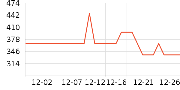 ����������/��/̨��ʷ�۸�