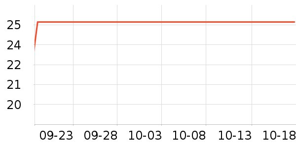 ����������ʷ�۸�