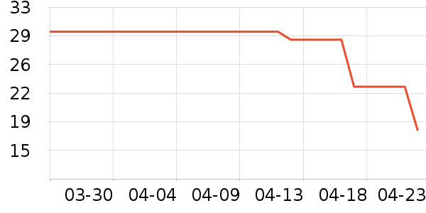 �̱�������������Ʒ��ʷ�۸�