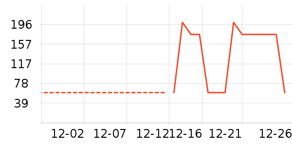 �п���˯��/�Ҿӷ���װ��ʷ�۸�