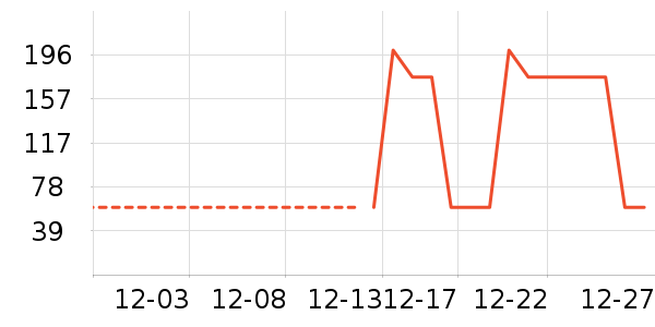 �п���˯��/�Ҿӷ���װ��ʷ�۸�