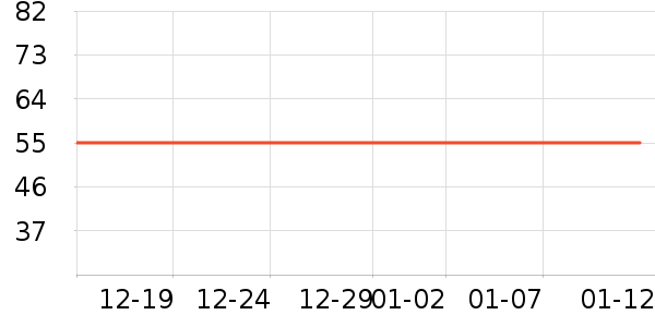 ��������ʳƷ��ʷ�۸�