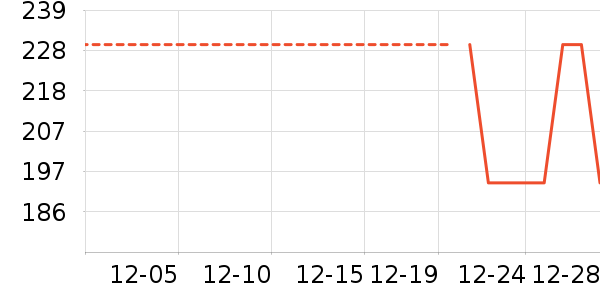 ����������ʷ�۸�